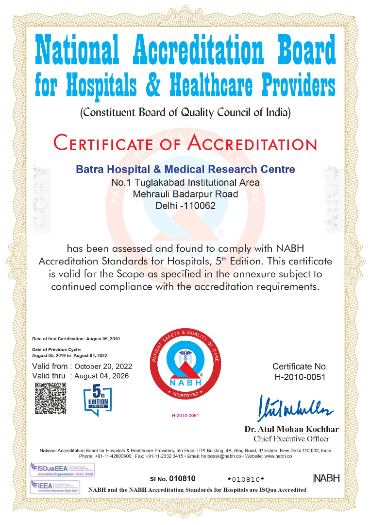 Top private hospitals in Saket, Delhi , Batra Hospital & Medical Research Centre 